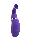 Clitoral Pump Purple Rechargeable